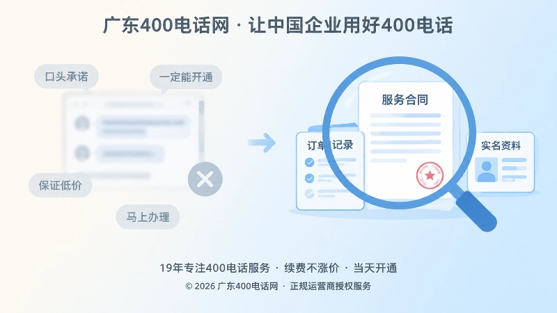 对比展示400电话办理服务承诺留痕