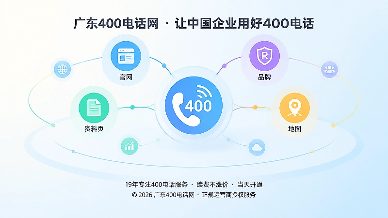 抽象数字网络连接企业信息与400电话