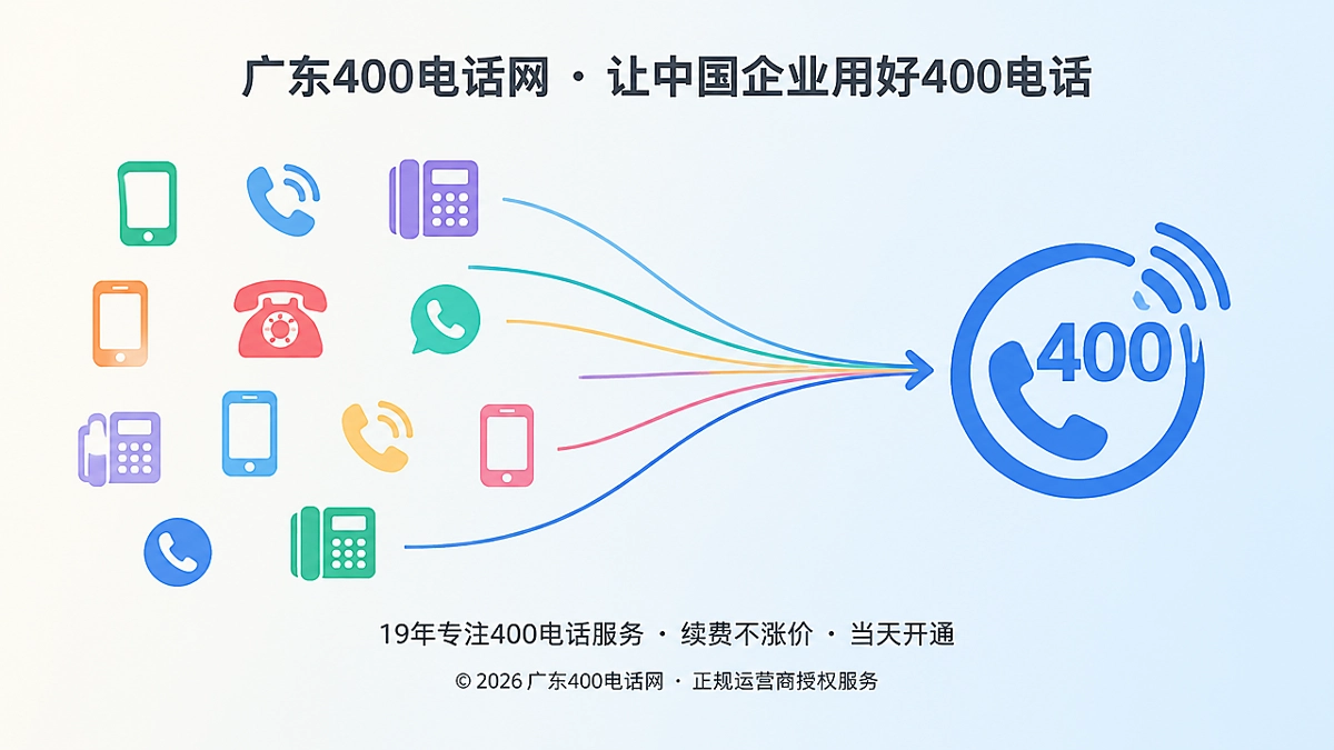 统一联系方式与分散联系方式对比图