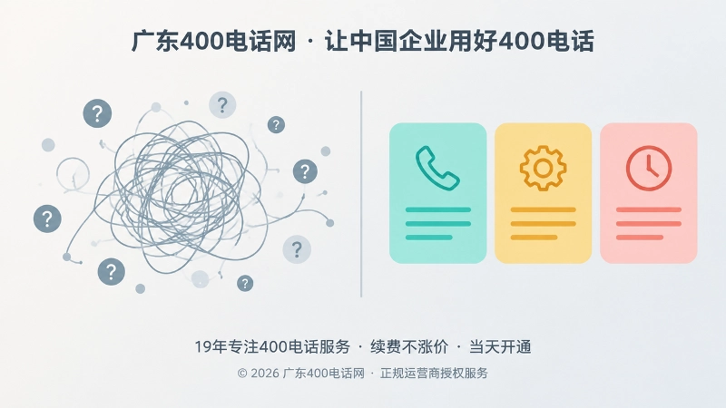 杂乱沟通与结构化事件资料对比示意图