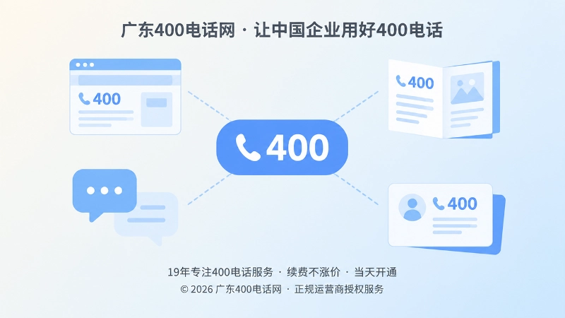 同一400电话号码在多个渠道一致呈现的抽象插画