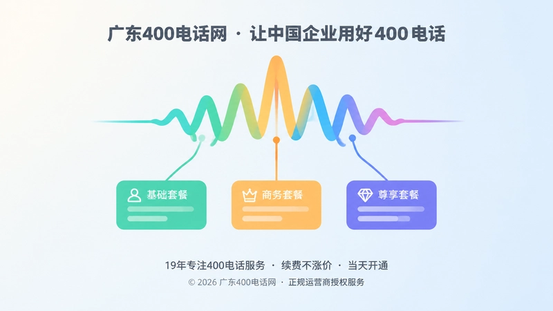 聚焦式扁平插画：中央来电波峰曲线连接三枚不同颜色的套餐档位卡片