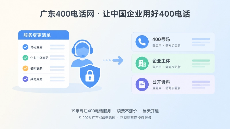 企业通信变更空窗期与资料同步的扁平化插画
