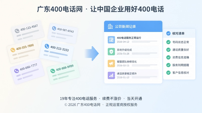 新旧400电话服务记录对比的扁平化插画