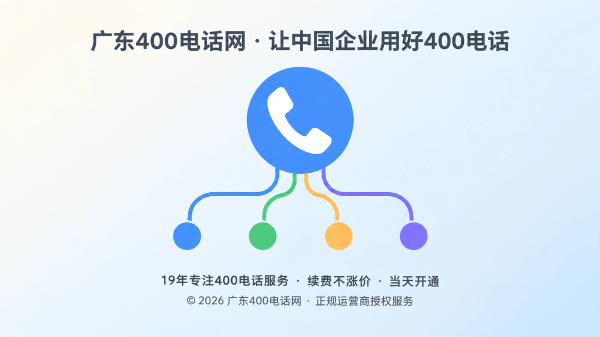 400电话把每一通来电按业务状态分流到不同接听路径