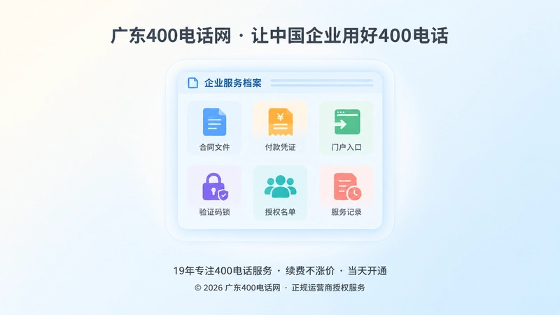 企业400电话六步核验与服务档案归口管理的聚焦示意图