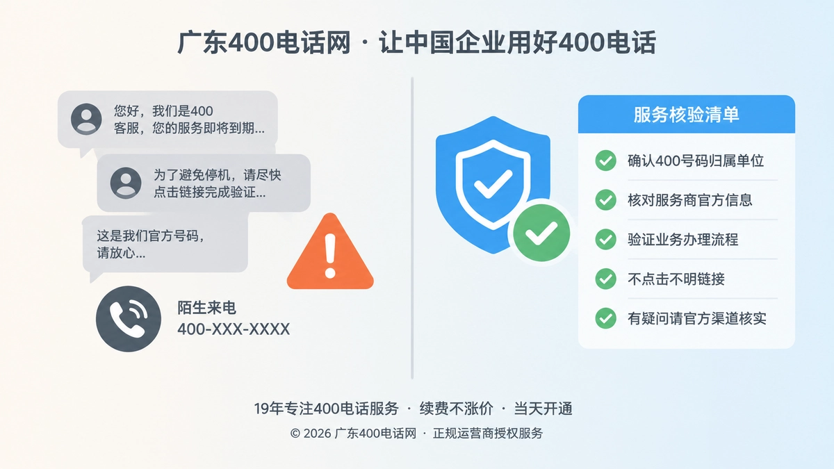冒充服务人员替换400电话服务关系的骗局套路与正规核验流程对比示意图