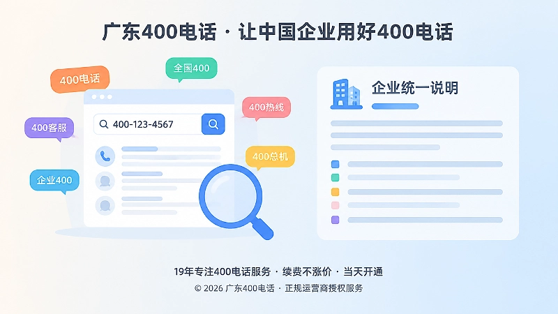 扁平插画：左侧是搜索页面与多个名称标签，右侧是说明文字色块，表现号码在不同渠道被写成不同名称