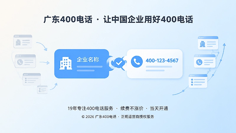 扁平插画：中央是企业名称标签与号码标签经对钩连接，外围是若干历史页面方块，表现号码正名后回归真实服务主体