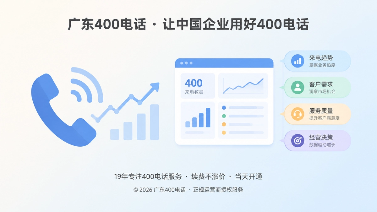2026年广东400电话行业洞察首图，抽象展示公开号码与经营观察窗口