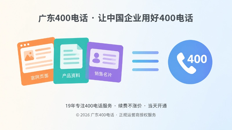 左图右文式插画：官网、产品资料与销售名片指向同一个号码