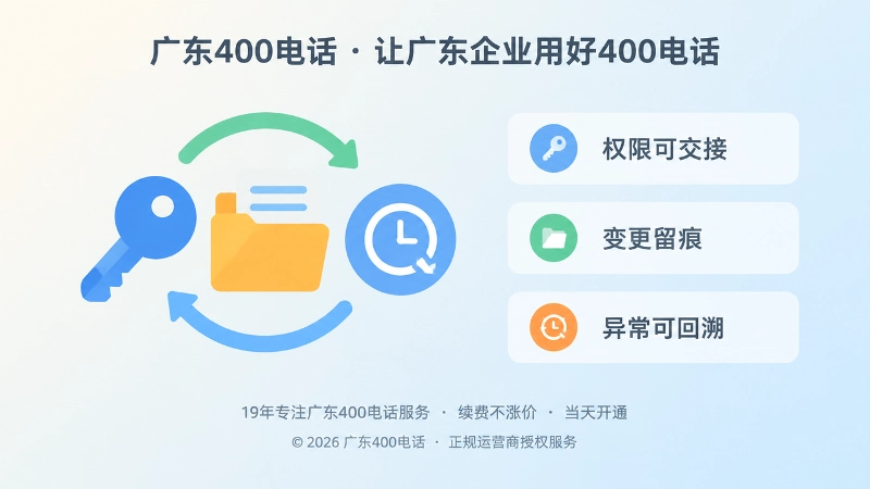 广东400电话管理权限交接与变更留痕示意图
